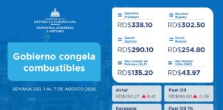 Gobierno mantiene congelados los combustibles pese a alza del petróleo y destina RD$1,369 millones en subsidios