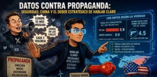 Datos contra propaganda: seguridad, China y el deber estratégico de hablar claro