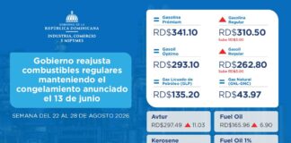 Gobierno reajusta combustibles regulares manteniendo el congelamiento anunciado el 13 de junio