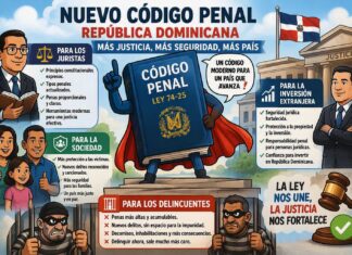 Código Penal: la nueva frontera de la seguridad jurídica dominicana