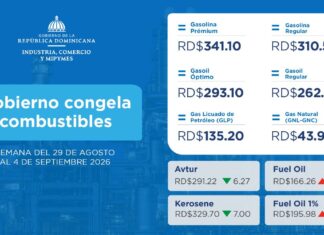 Gobierno destina RD$1,209.1 millones para mantener congelados los principales combustibles
