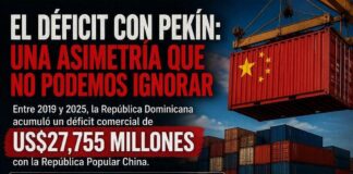 El déficit con Pekín: un espejo incómodo que exige estrategia, no resignación