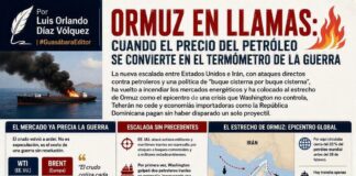 Ormuz en llamas: cuando el precio del petróleo se convierte en el termómetro de la guerra