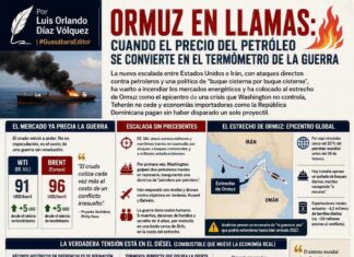 Ormuz en llamas: cuando el precio del petróleo se convierte en el termómetro de la guerra