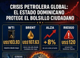 Cuando el mundo se incendia, el Estado dominicano decide no quemar al ciudadano