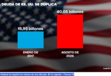 Deuda, poder y el talón francés del proyecto europeo